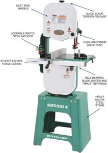 best band saw for the money