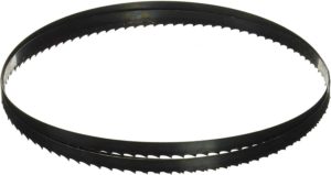 best bandsaw blades