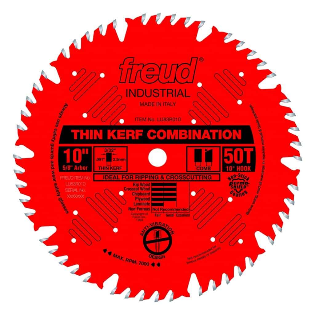 best combination table saw blade