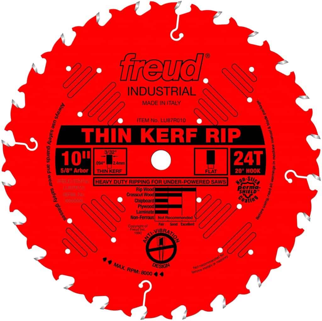 best think kerf table saw blade