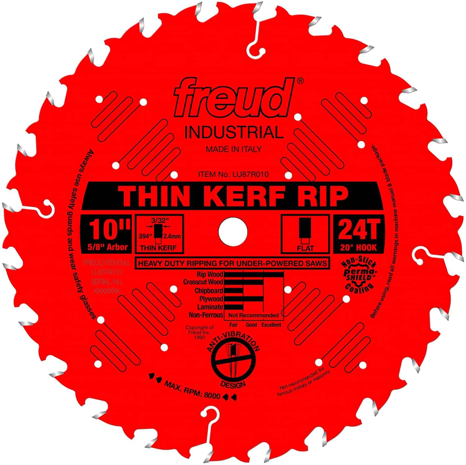 Best Thin Kerf Table Saw Blades 2022(Tried&Tested)