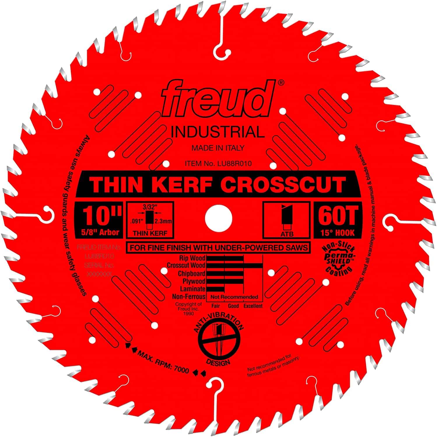 Best Thin Kerf Table Saw Blades 2022(Tried&Tested)